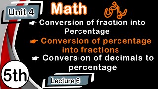 Conversion of fraction into percentage Conversion of percentage into fraction  decimal to percentage
