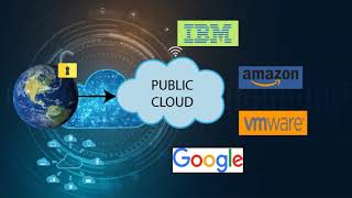 public cloud PPT