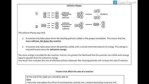 IGCSE Chemistry- The collision theory