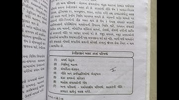 Gset || Unit-6 ||  #gsetpaper2commerce