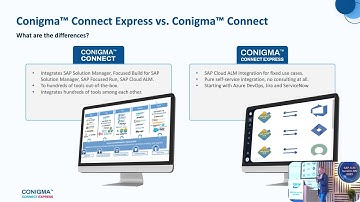SAP ALM Summit APJ 2023: Differences between Conigma Connect Express and Conigma Connect