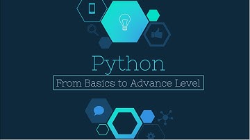 002 Installing Python, Git Bash and Vscode | Python Learning Course in Urdu/Hindi
