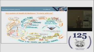 CPBC125 - Cultural Safety and Humility