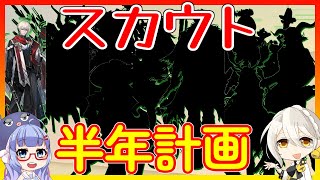 【ガチャ】半年計画のためのキャラ紹介2023.12月版※ﾈﾀﾊﾞﾚ有【アークナイツ/ARKNIGHTS/明日方舟】