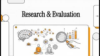 Famous Applied Research & Program Eval in Counseling (Barrio Minton & Lenz, 2019, Ch 4.2.i) Wealth