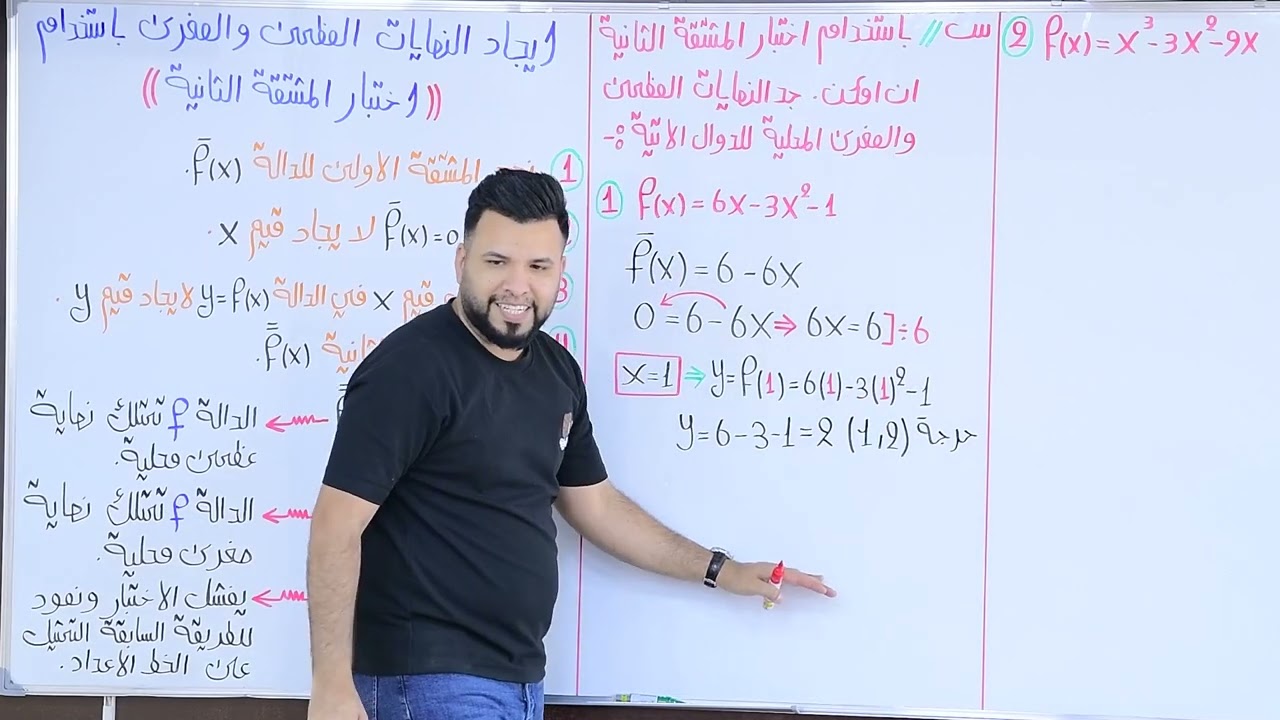 الفصل الثالث / التفاضل / استخدام اختبار المشتقه الثانية لايجاد النهايات العظمى والصغرى