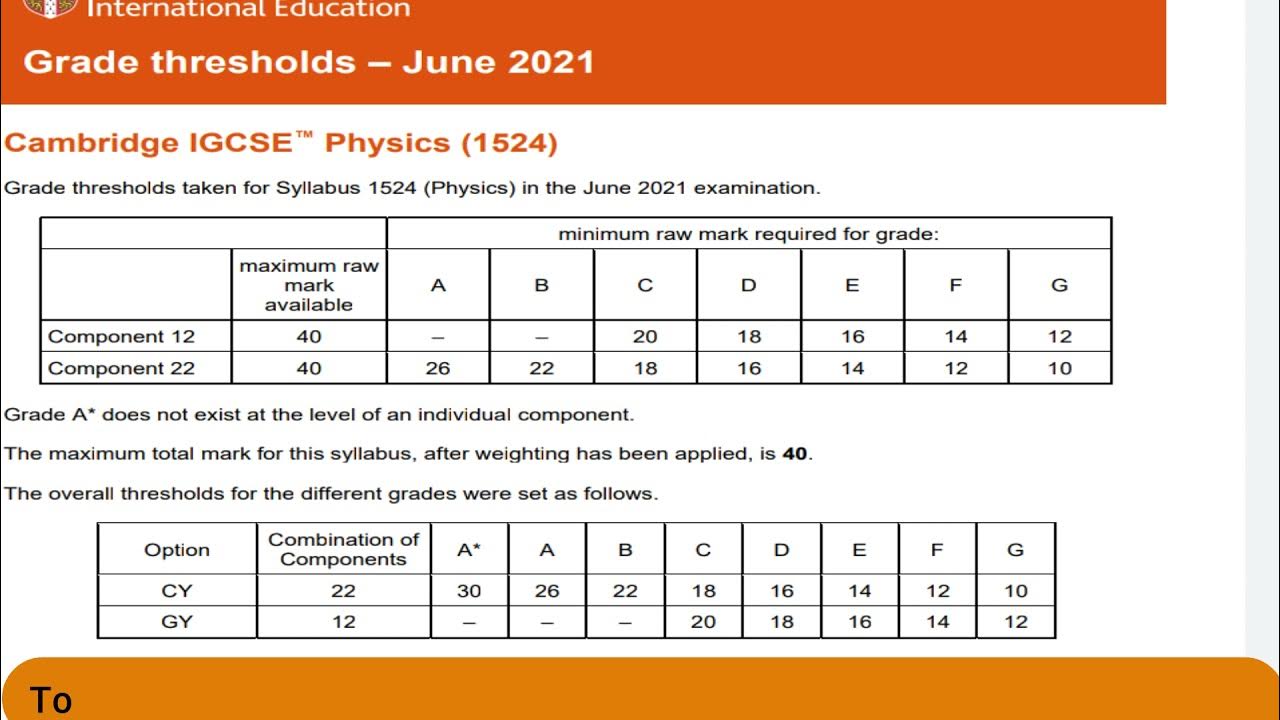 Grade thresholds of o level all exams of mini exam series july 2021