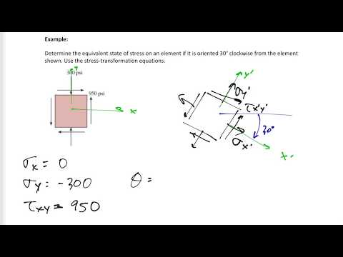 Mechanics of Materials - 2D Plane stress transformation example 1