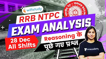 RRB NTPC Exam Analysis (28 Dec 2020, All Shifts) | Reasoning Asked Questions by Ritika Tomar