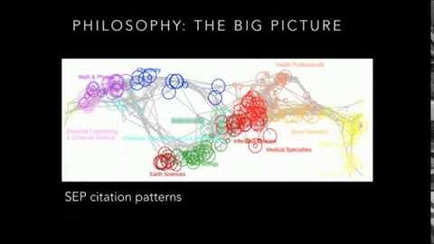 Modeling Meaning at Multiple Scales