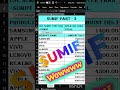 Excel SUMIF Function in 30 Seconds 🔥 | SUMIF Formula Explained in Hindi