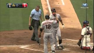 Famous 2012/07/21 Pitchers do it themselves Net Worth