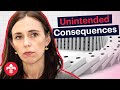 Interest Deductibility | Unintended Consequences From The Recent Tax Changes | #5/6