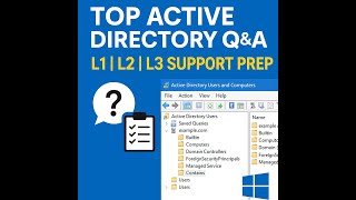Active Directory Interview Questions &amp; Answers | AD QA Reference for L1.