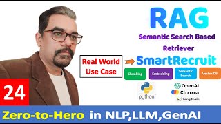 Celebrity RAG(Retrieval Augmented Generation) , Semantic Search , Real Worl Use Case Example : SmartRecruit Profile