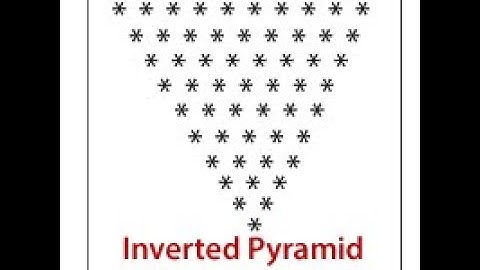 Python Program Full Inverted Pyramid Star Pattern #shorts