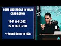 The Pat McAfee Show's Picks For NFL's Wild Card Weekend Games