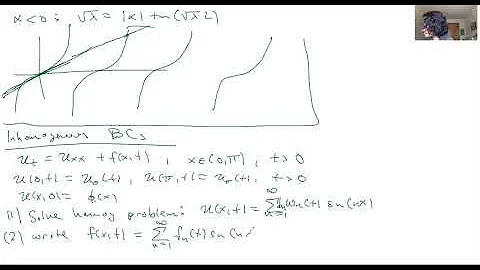 Oct 9 (Pt3): Robin Boundaries + Inhomogeneous Heat Eqns