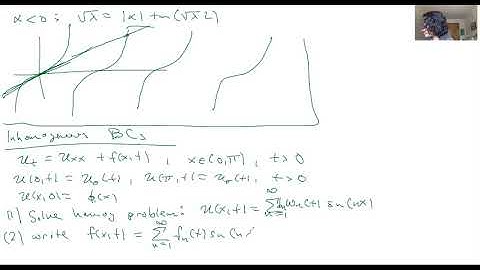 Oct 9 (Pt3): Robin Boundaries + Inhomogeneous Heat Eqns
