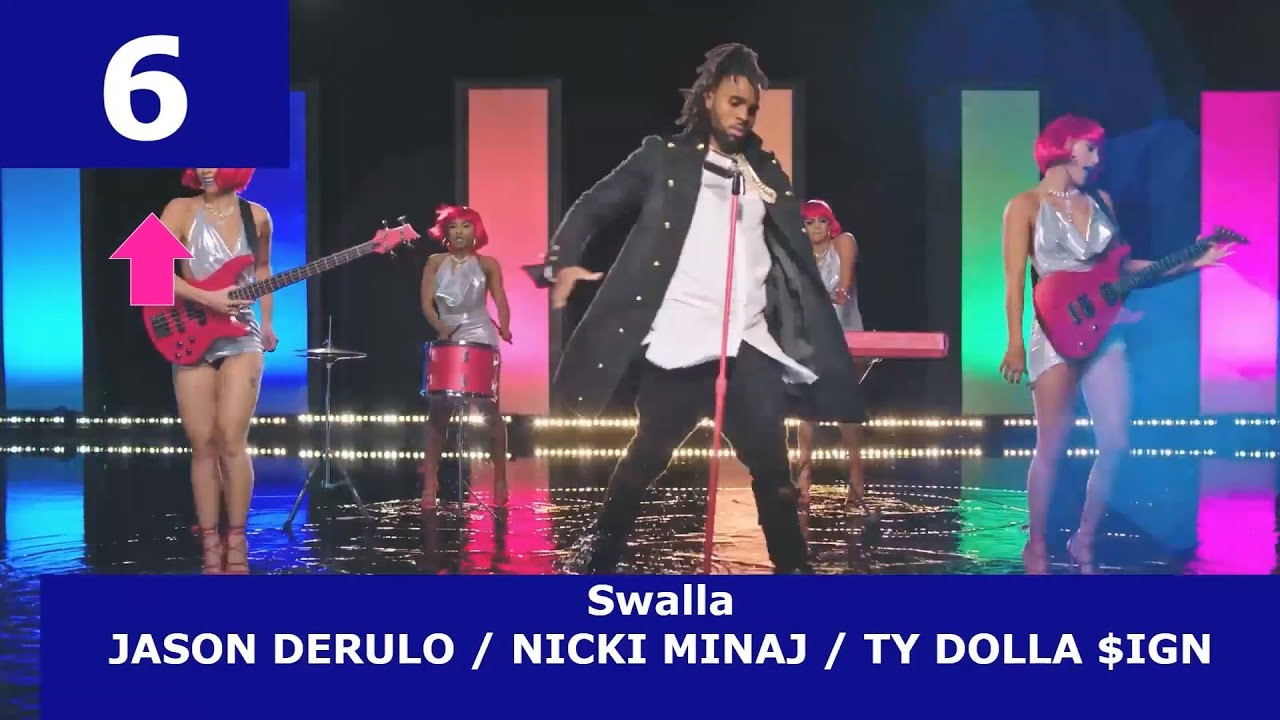 uk-top-10-singles-chart-28-04-2017-amigo-music-youtube