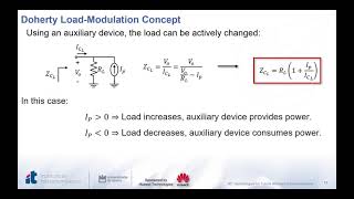 Doherty Power Amplifier Design