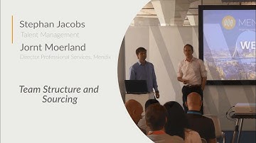 Mendix World 2016 - Understanding the People Aspect of Digital Transformation