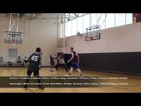 Eurobasket Daily News Report 6 27 2018 4 04 03 Am