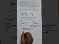 Can You Solve This JEE PYQ 2021? 🤯 (Work Energy + Collision)
