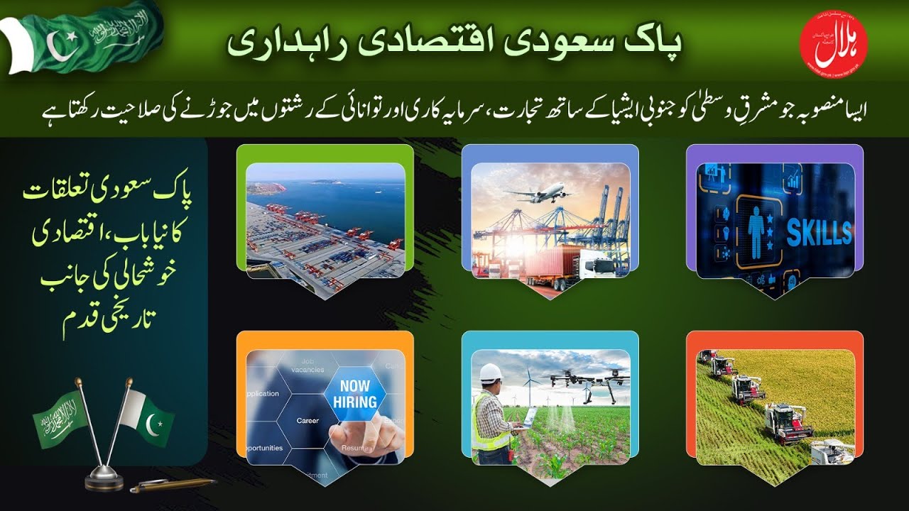 پاک سعودی اقتصادی راہداری