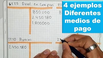 Contabilizar DEVOLUCIÓN en COMPRA con Sistema de Inventario PERIÓDICO (Cuentas T)