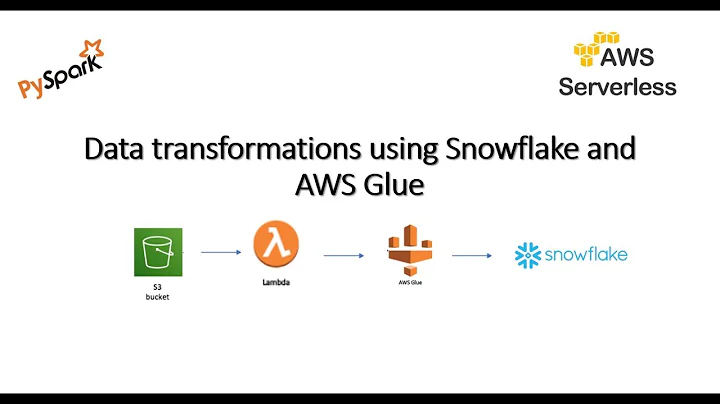 How to Use AWS Glue with Snowflake | PySpark-Snowflake Connectivity