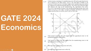 GATE 2024 | Economics | Manufacturing &amp; Agricultural Migration
