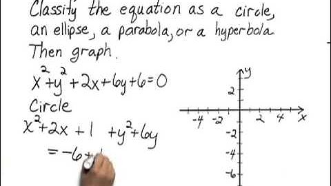 Bittinger Inter C&A Ch10 Ex 05