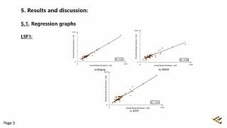 Celebrity Reliability and reliability-based sensitivity analyses of steel moment-resisting frame structure ... Net Worth