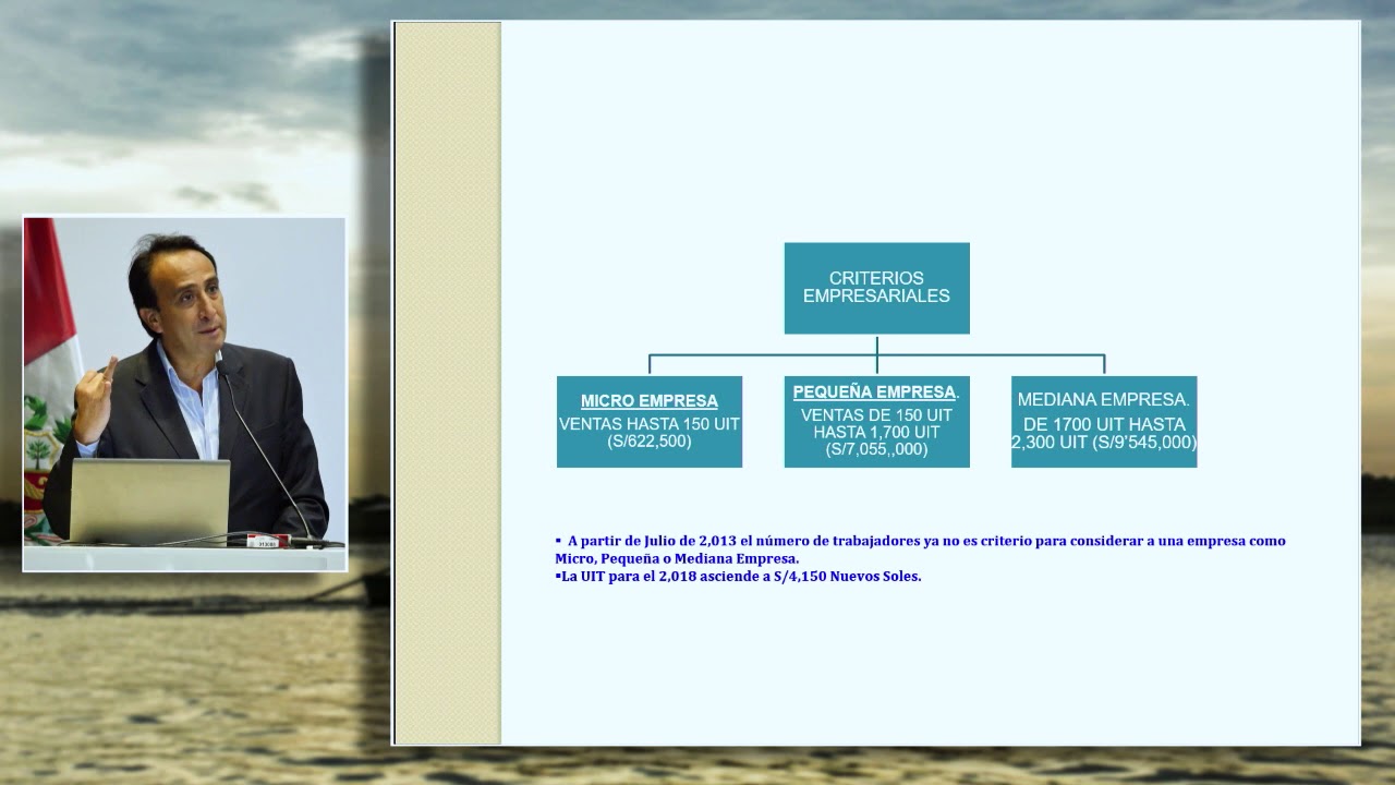 Consideraciones para elegir entre una EIRL, una SAC y una SRL: ANTÓN, José (24 de Enero)