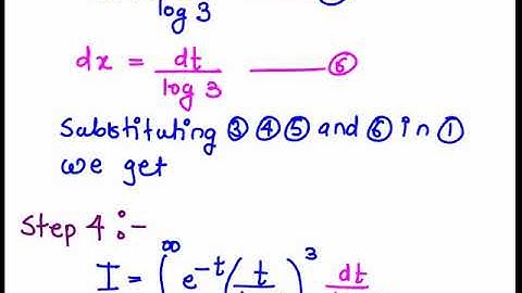 Gamma function Part 4