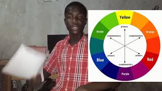 BECE 2021 Basic Design and Technology (BDT) Pre -Tech skills paper 2 questions