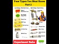 Must Know Fuse Types Part 2 🔥 (Top Pick)💡