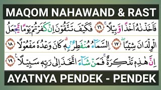 FOOD AND THE RAST OF SURAH AL MUZAMMIL