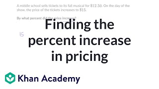 Finding the percent increase in pricing | 7th grade math (IM® v.360 aligned) | Khan Academy