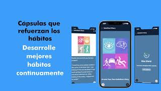 Características YOUFactors