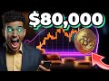 Crypto  bitcoin 80000  alt season jusque mai  