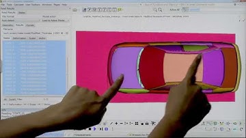 Working with META on a multi-touch screen