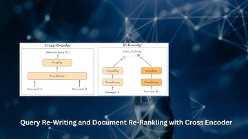 Better RAG with Query Re-Writing and Document Re-Ranking with Cross Encoder