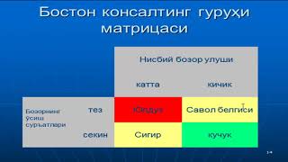 4-дарс 2 кисм Marketing Planning Marketingda rejalashtirish