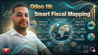 Odoo 19 Smart Fiscal Mapping Fiscal Positions