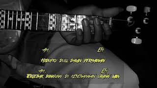 Film murahan coverkentrung (senar 3)