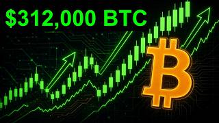 Bitcoin exploded to $79,000!!!... Bull Market is returning.