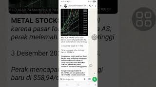 Daily Oil &amp; Gold Market Review &amp; Preview. 3 Desember 2025. DISCLAIMER ON.