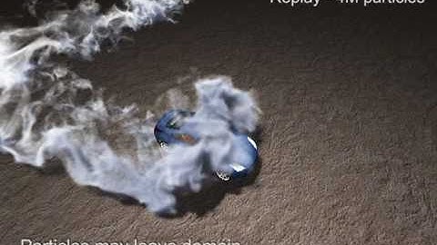 Scalable Fluid Simulation using Anisotropic Turbulence Particles, SIGGRAPH Asia 2010